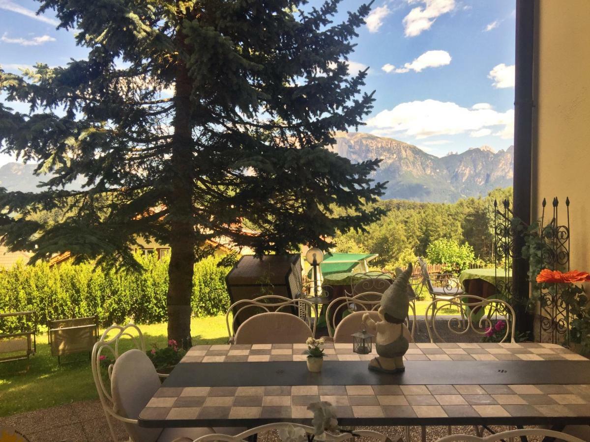 Hotel Dolomitenblick Collalbo