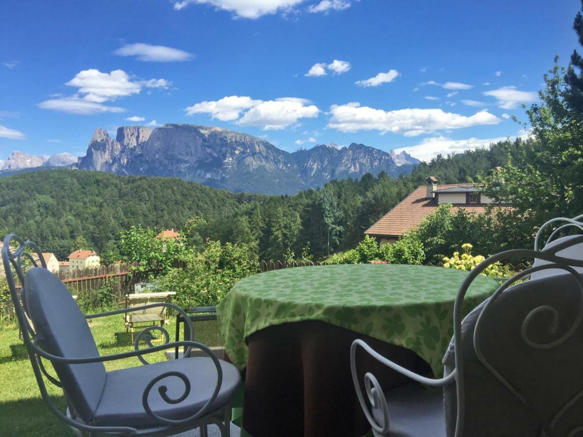 Dolomitenblick Hotel